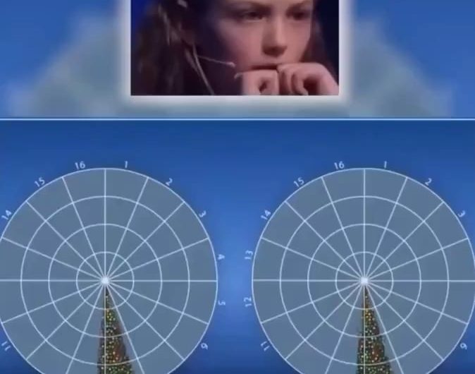 An 11 year old German girl can spot the difference between two circles full of colored dots