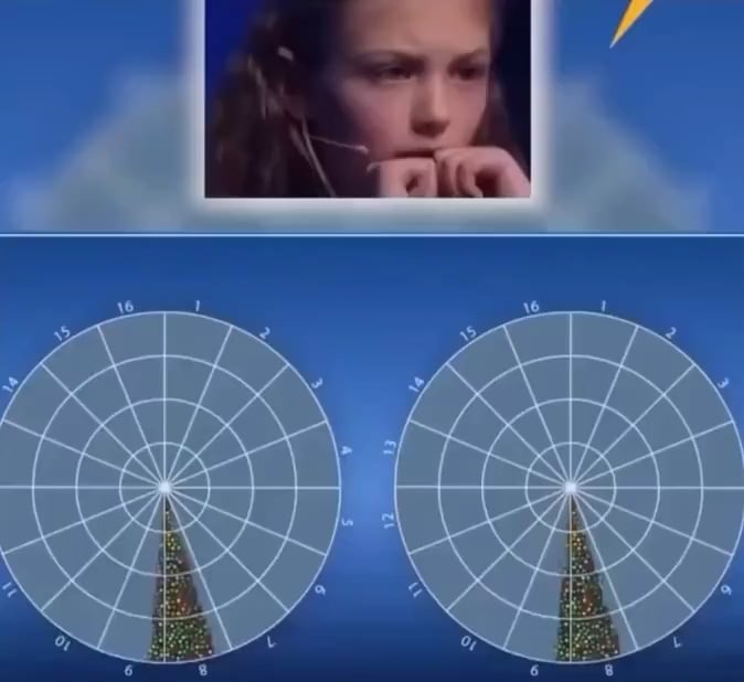An 11 year old German girl can spot the difference between two circles full of colored dots