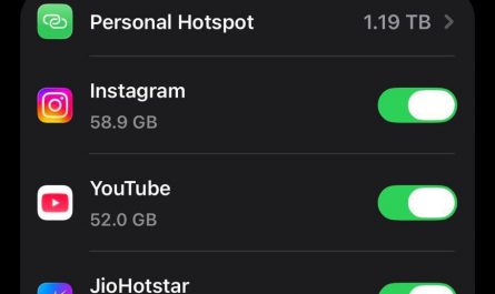 At this point, I should be paying myself a data bill 😂