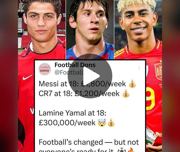 “From £1,200 to £300,000 a Week: Teen Salaries in Elite Football”