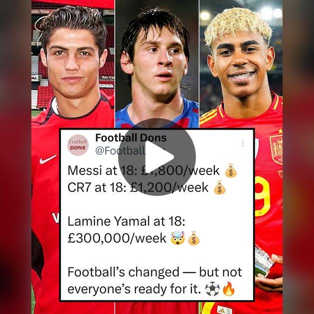 “From £1,200 to £300,000 a Week: Teen Salaries in Elite Football”