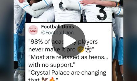 From Academy Release to a Brighter Future: Crystal Palace Supports Teens