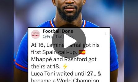 Mateta Took His Game to the Next Level — From Underdog to International Call-Up 🌟🇫🇷