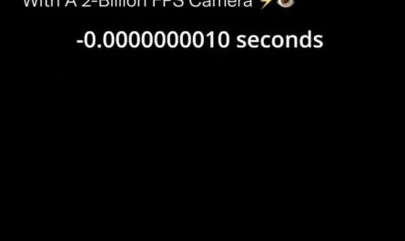 Speed of light on camera: