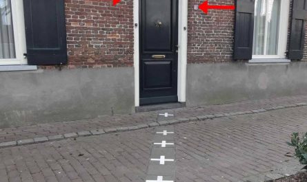 The border between Belgium and The Netherlands