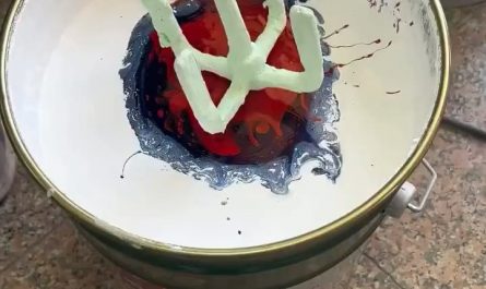 The process of mixing paint