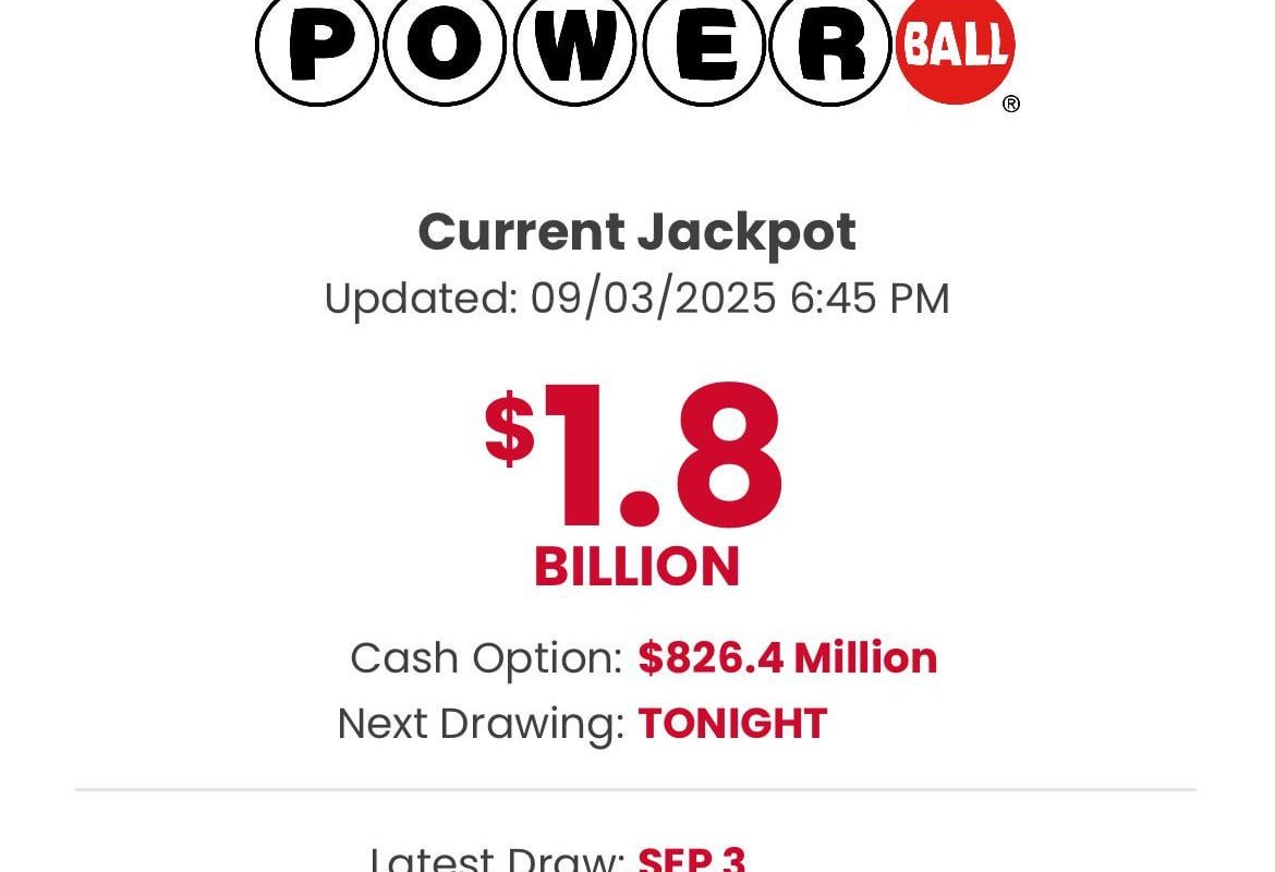 This really is next level.