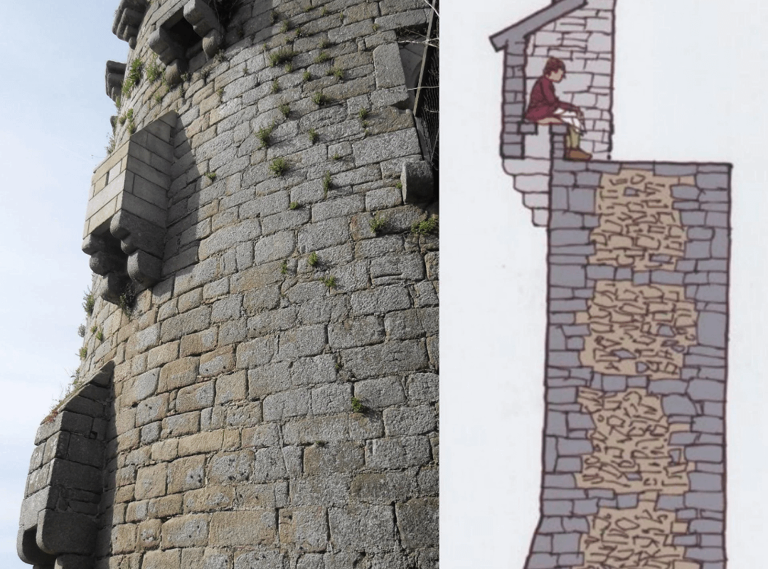 Toilets in a Medieval Castle -