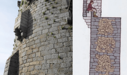 Toilets in a Medieval Castle -
