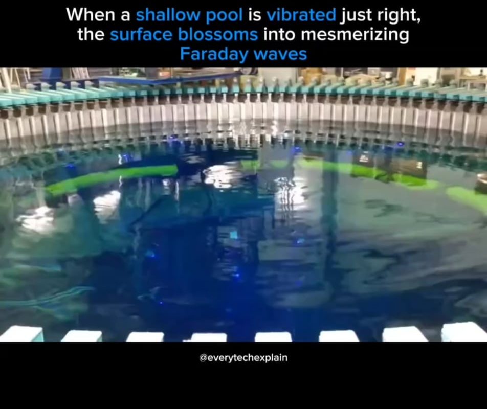 Wave phase interaction