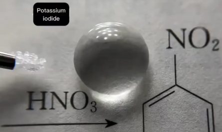 When chemistry paints its masterpiece