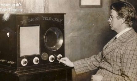 A Picture of the First TV in the World (1926)
