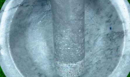 Crushing glass into paste