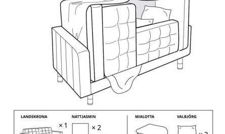 During the 2020 lockdown, IKEA shared instructions for building "forts"