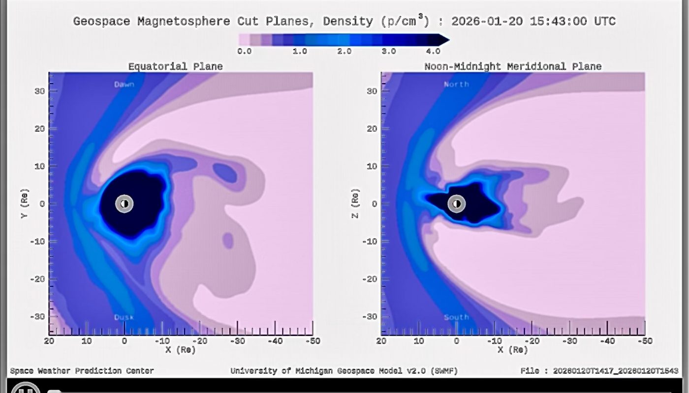 Earth is getting a SPANKING from the sun today!