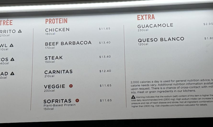 Every entree option in chipotle in NY has to warn about them causing heart attacks.