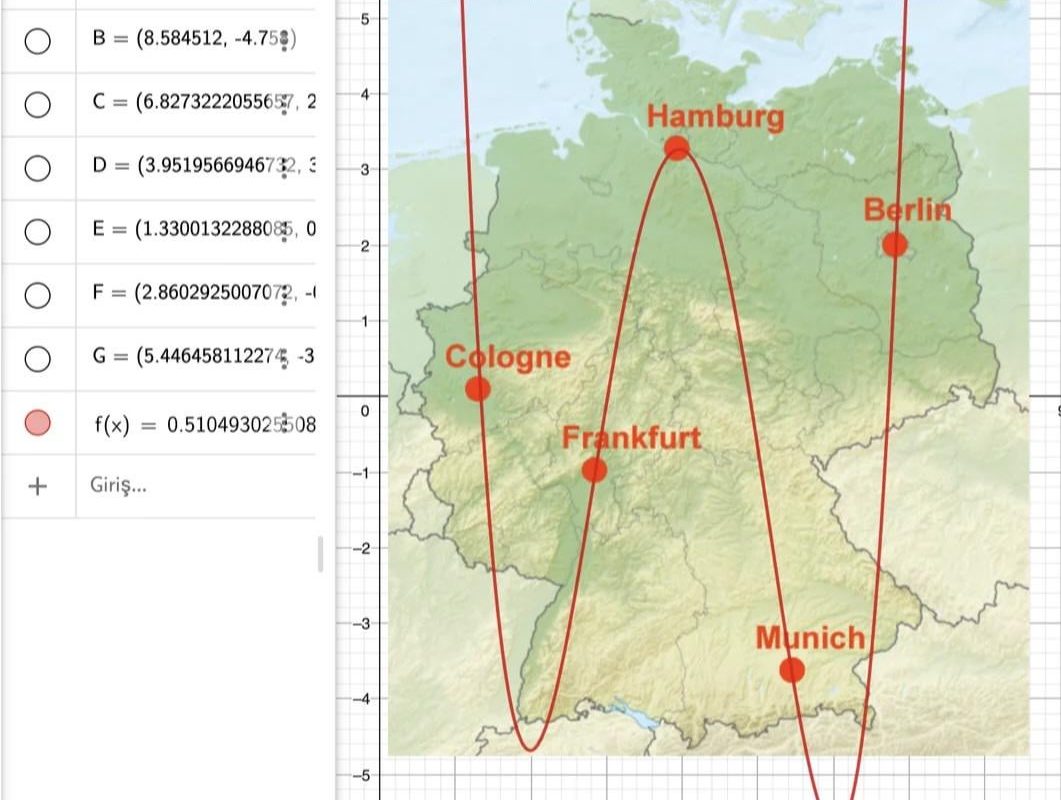 Germany’s 5 biggest cities lie perfectly on a 4th-degree polynomial.