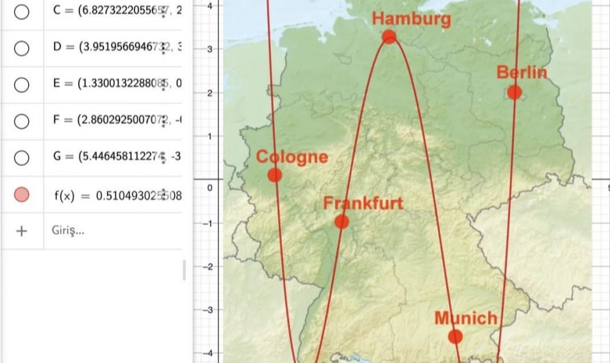 Germany’s 5 biggest cities lie perfectly on a 4th-degree polynomial.