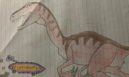 My progress. 12-18 years old