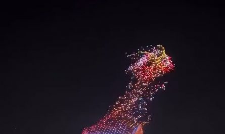 Next level Drone + Fireworks show from China