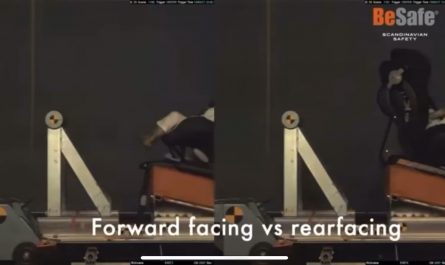 Rearfacing vs forward facing seat test