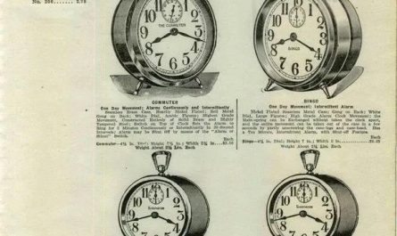 Since the 1950s, watches and clocks are advertised in the 10:10 position due to the pleasing “smile look” and the fact that brand logos are typically visible in this position. Pre 1950 8:20 was most common.