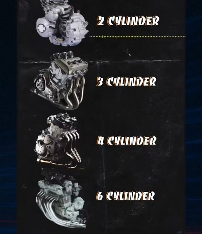 Sounds of different engine cylinders.