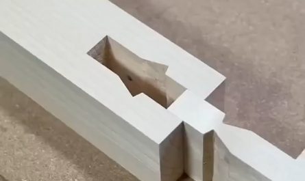 The art of wood joinery