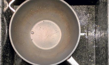 The way my "wok" exactly fits my sink