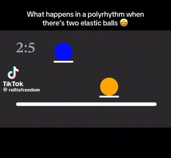 What happens in a polyrhythm when there’s two elastic balls