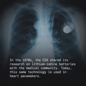 CIA battery research later became medical pacemaker technology