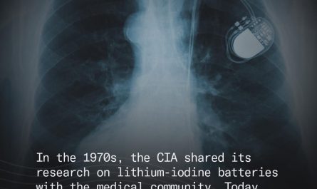 CIA battery research later became medical pacemaker technology