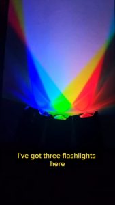 Display of additive and subtractive mixture of monochromatic lights