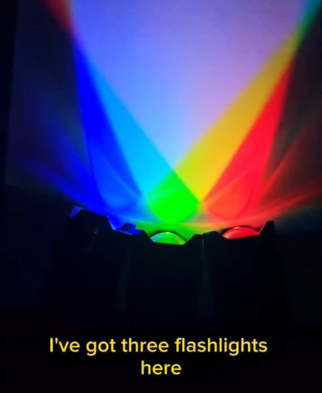 Display of additive and subtractive mixture of monochromatic lights