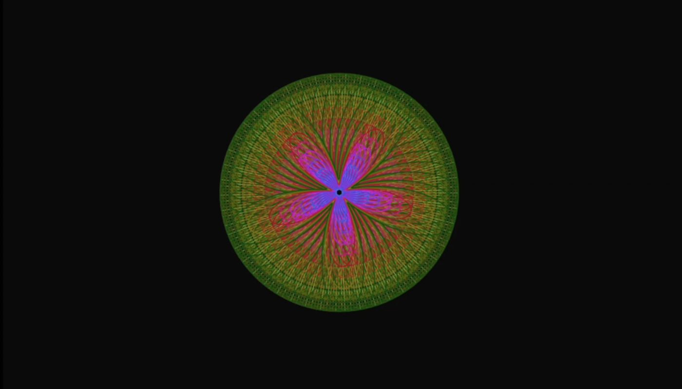 I created this animation with polar functions