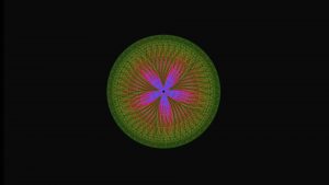 I created this animation with polar functions