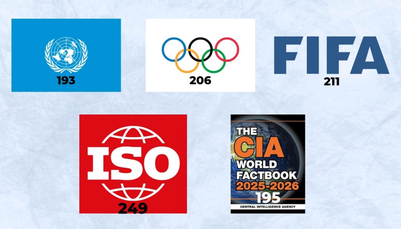 The number of countries in the world depends on who you ask