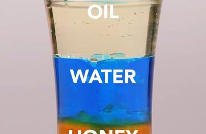 This is how density actually works
