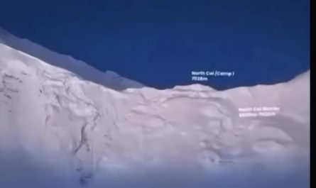 This is what climbing Mount Everest looks like!