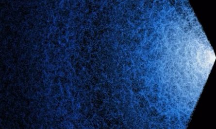 A 3D map of the universe where every single point of light is an entire galaxy