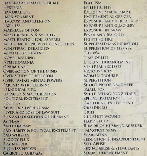 A list of criteria for being admitted in to an insane asylum from the 1800s