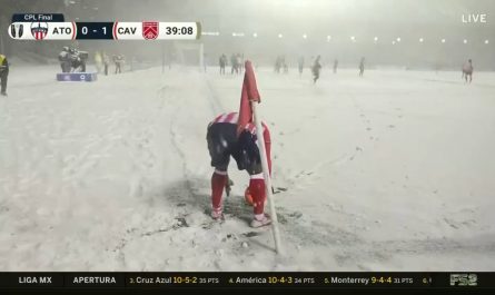 Atlético Ottawa vs. Cavalry FC, taking place in a blizzard!