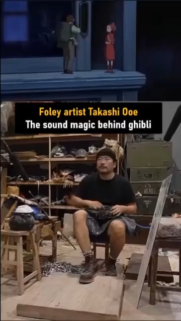 Doing the sound effects for an animated movie in real time
