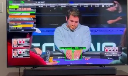 ESPN's World Series of Poker coverage now can detect when players are likely bluffing based on facial movements, posture, and blink rate.