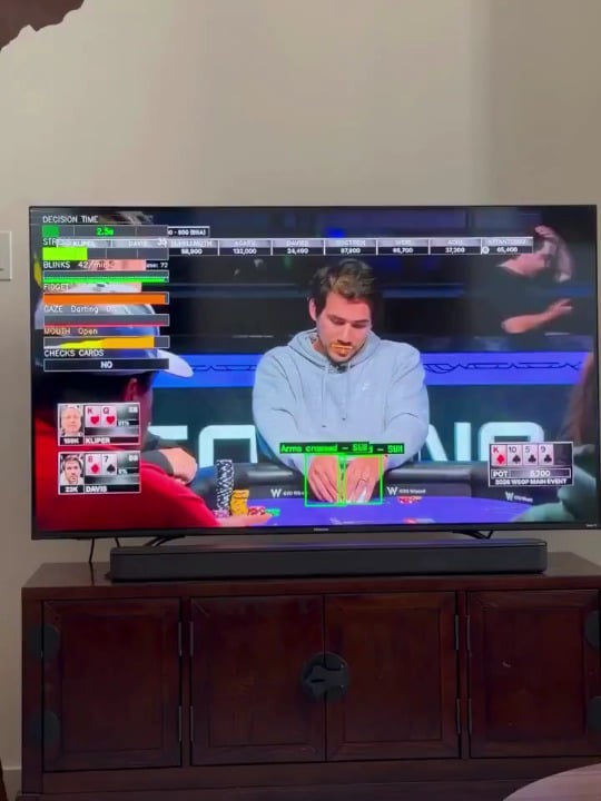 ESPN's World Series of Poker coverage now can detect when players are likely bluffing based on facial movements, posture, and blink rate.