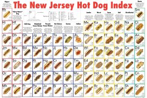 New Jersey's Native Hot Dog Styles
