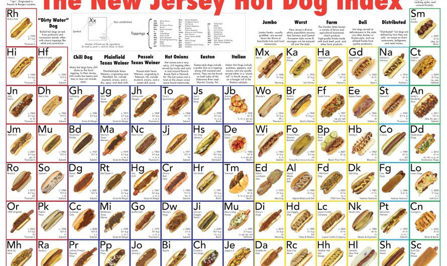 New Jersey’s Native Hot Dog Styles