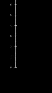 Satisfying mathematics surprisingly