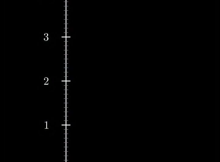 Satisfying mathematics surprisingly