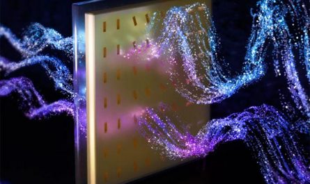 Scientists create the world's first room-temperature quantum material that can sort light by its quantum state